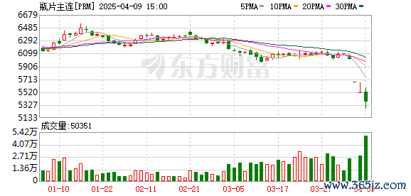 K图 PRM_0